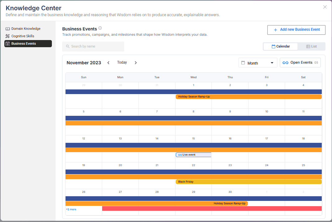 Business Events updated view