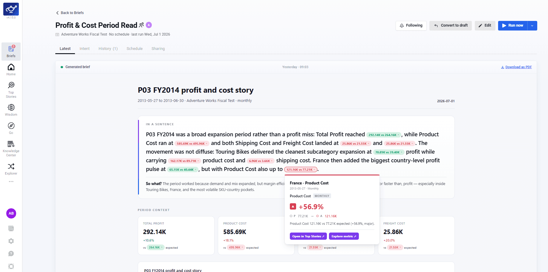 A Brief on a fiscal-calendar dataset, analyzing the P03 FY2014 period instead of a calendar month