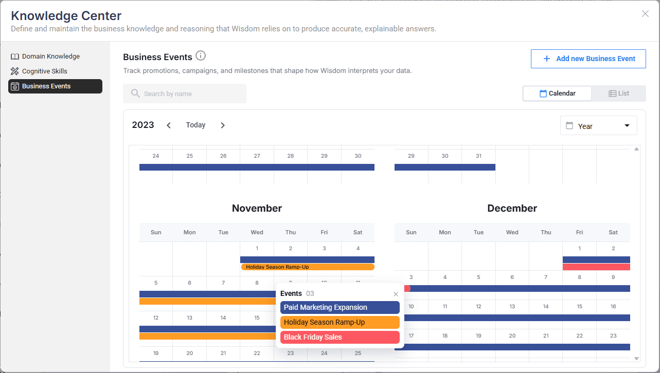 Business Events calendar view