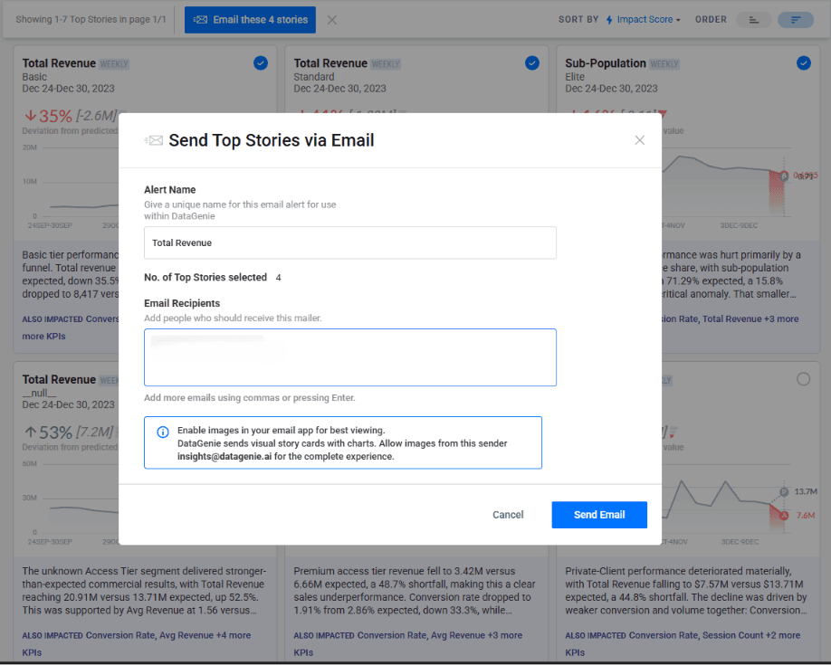 Send Top Stories via Email dialog with alert name and recipient fields