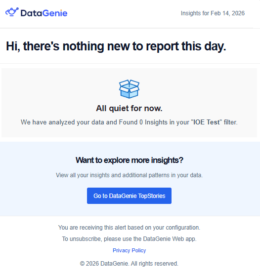 Friendly no-stories fallback in IOE email