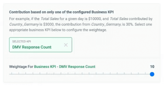 Impact Score control with Business KPI weightage removed