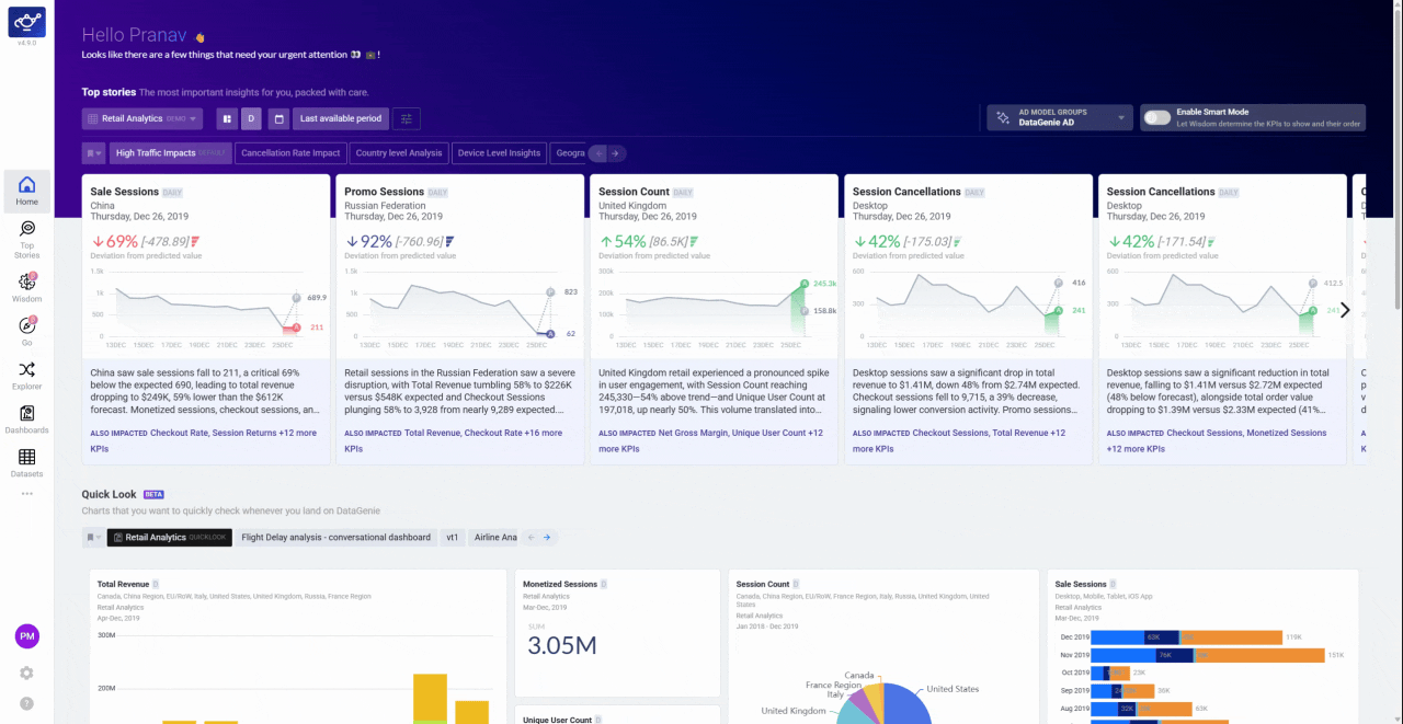 Clicking Create New Dashboard to open a new blank canvas or select a template