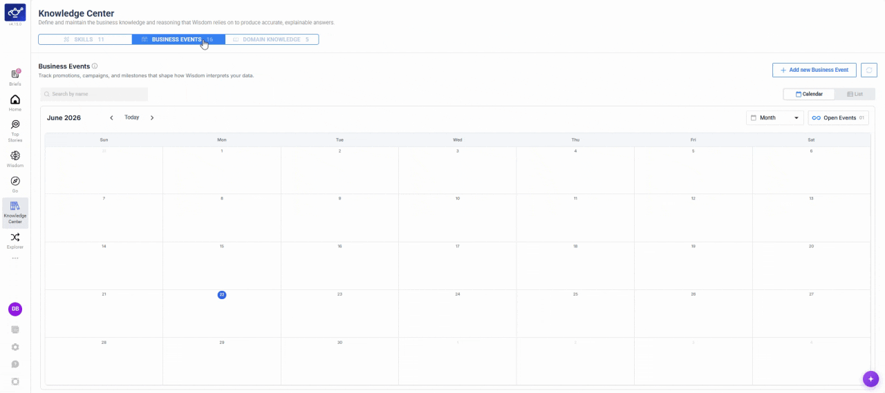 Switching from table view to Chart View in Business Events