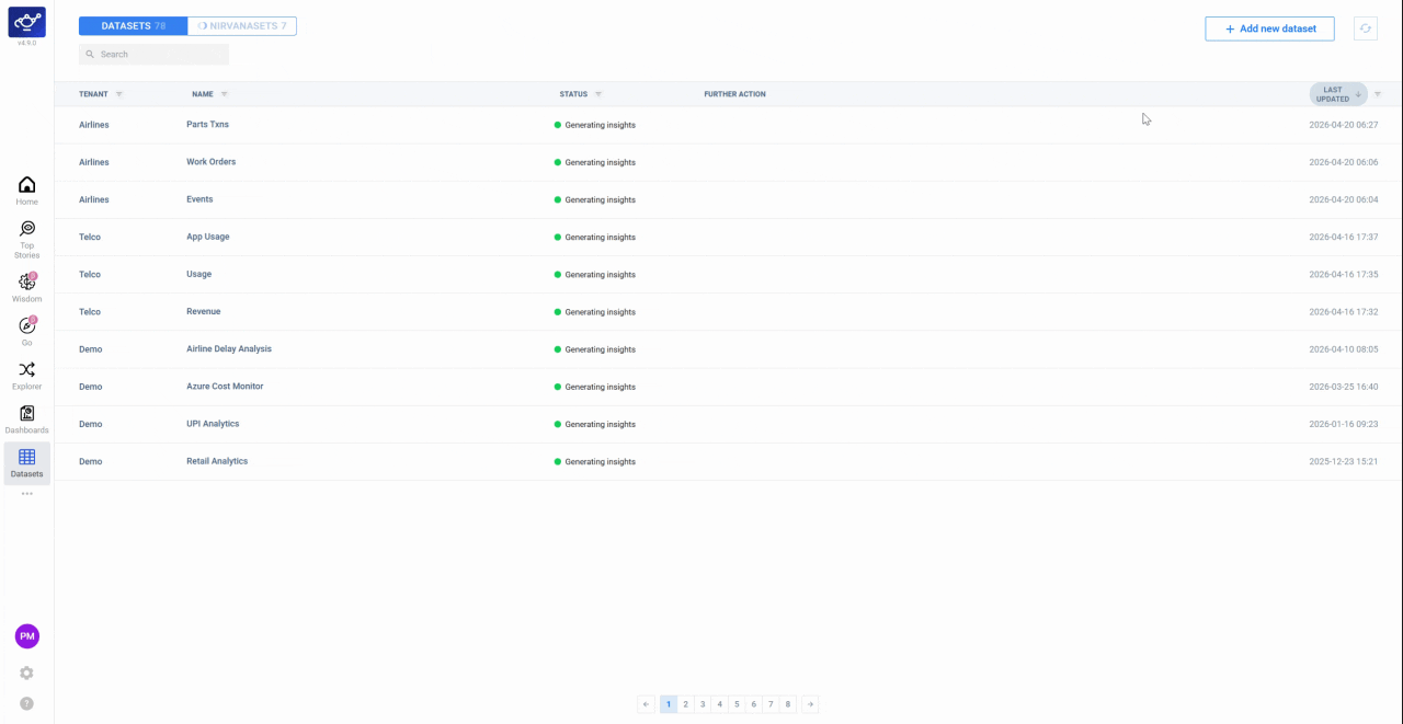 Selecting the Retail Analytics dataset from the sidebar to open its detail panel