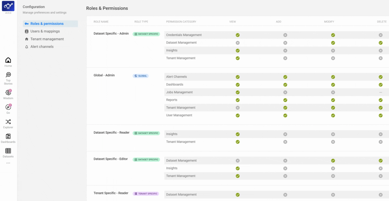 Selecting the Alerts Channel section in the Configurations screen