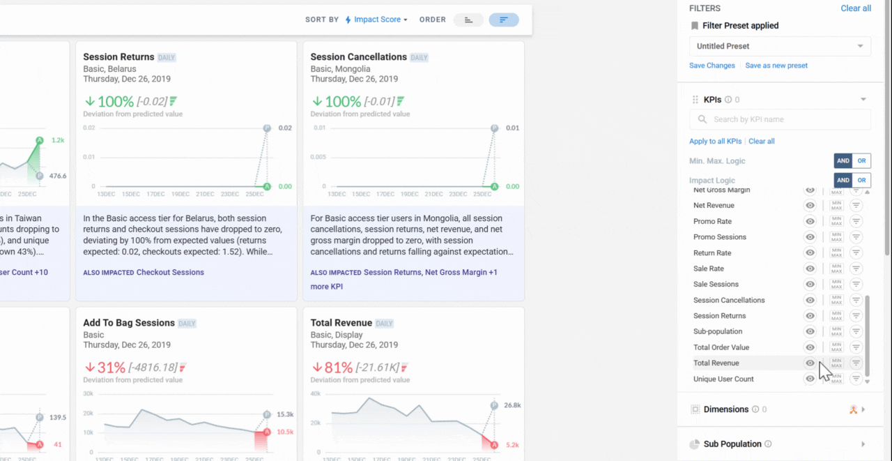 Toggling the View filter on a KPI to pin it and promote its stories to the top of the feed