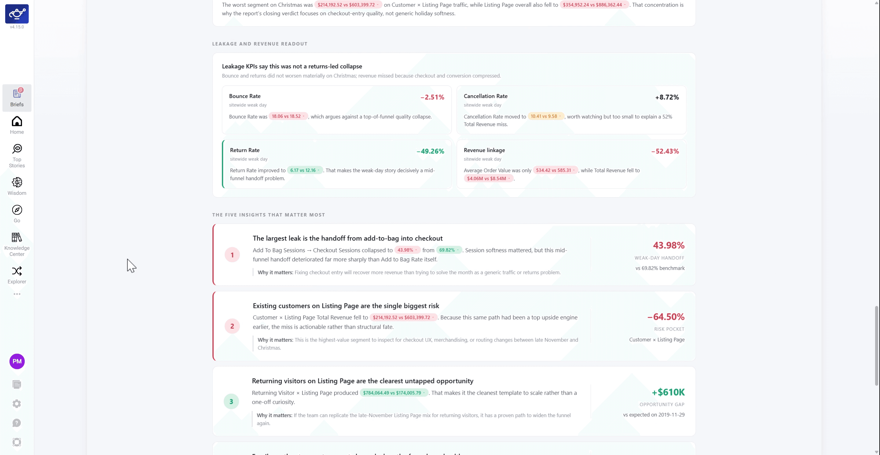 Scrolling to the supporting insights section below the anomaly map