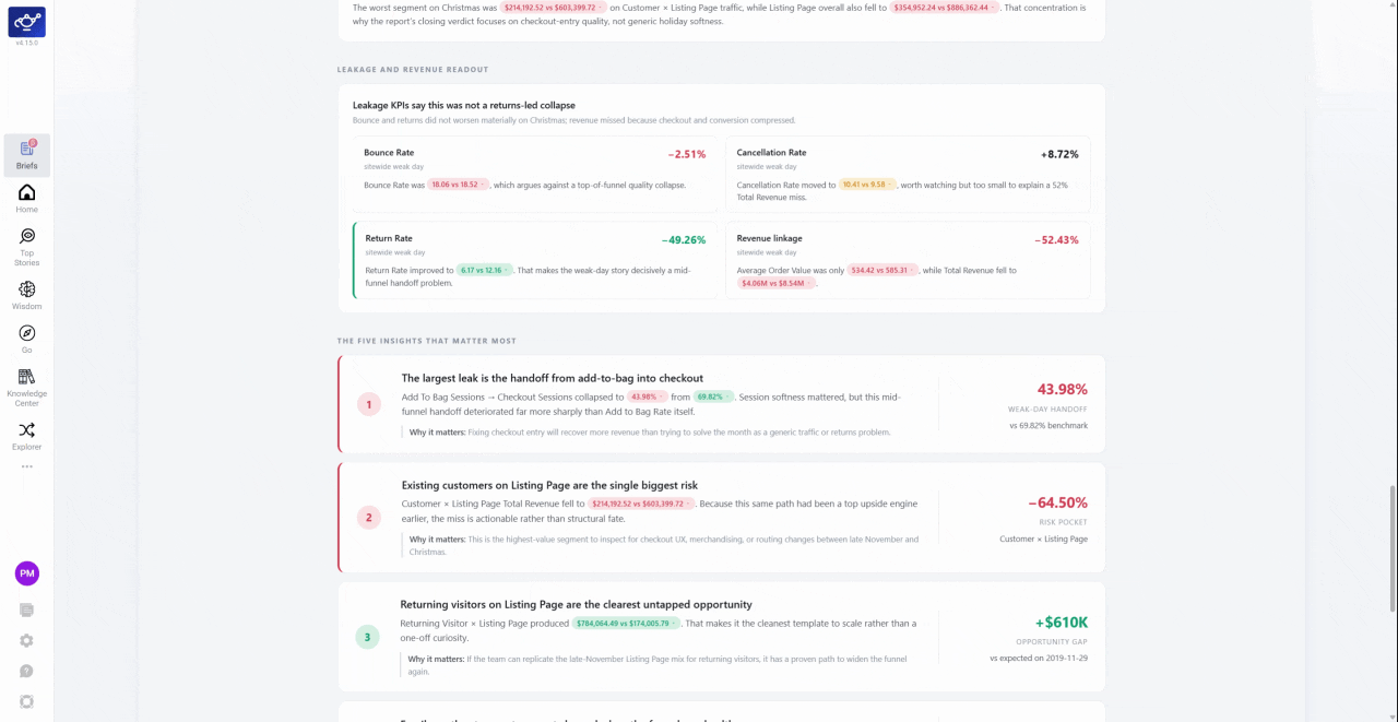 Hovering a data point to reveal the source tooltip