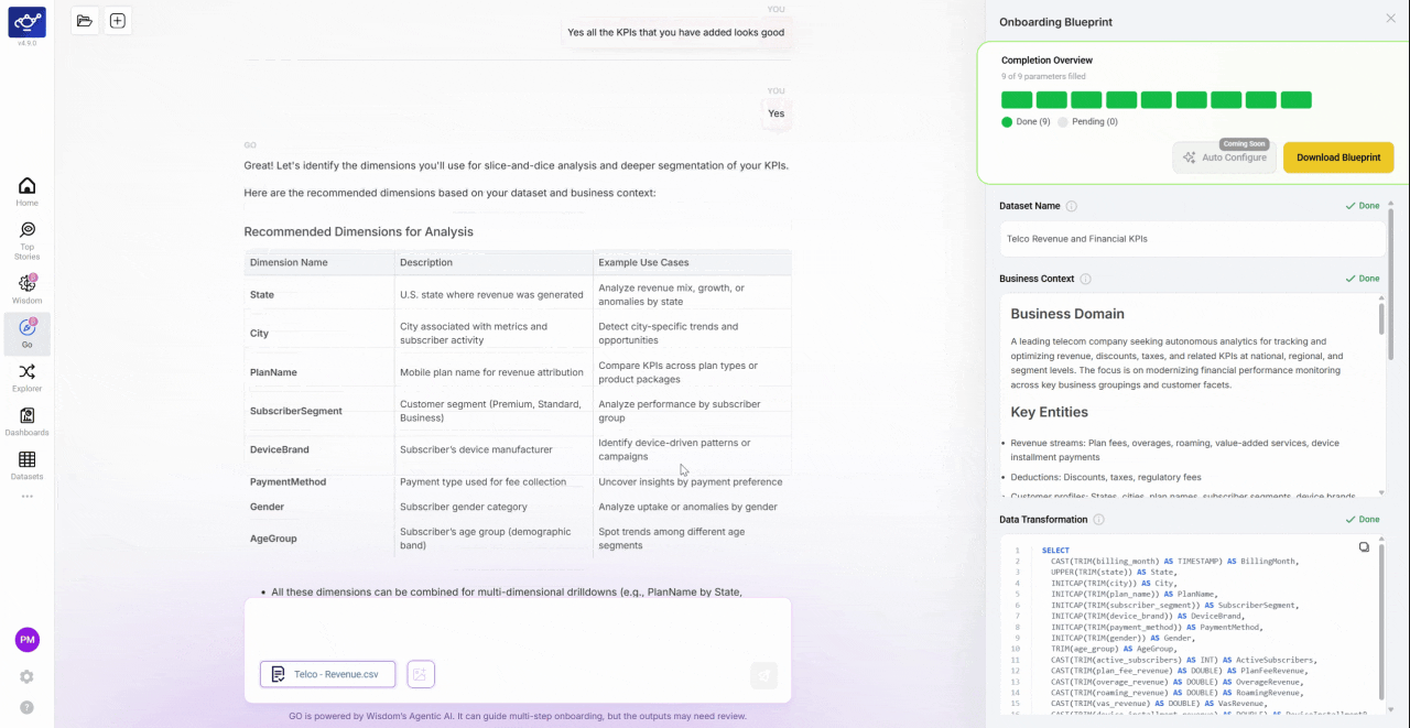 Expanding the Onboarding Readiness panel to reveal the checklist with green progress indicators