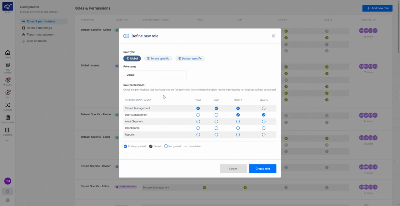 Reviewing the complete role assignment summary showing Global, Tenant, and Dataset tier permissions for a user