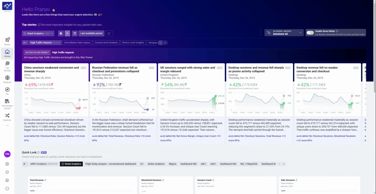 Top Stories feed showing a high volume of anomaly cards across metrics