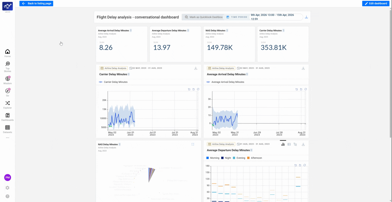 Clicking Mark as Quick Look Dashboard at the top of the dashboard editor to pin it to the Home Screen