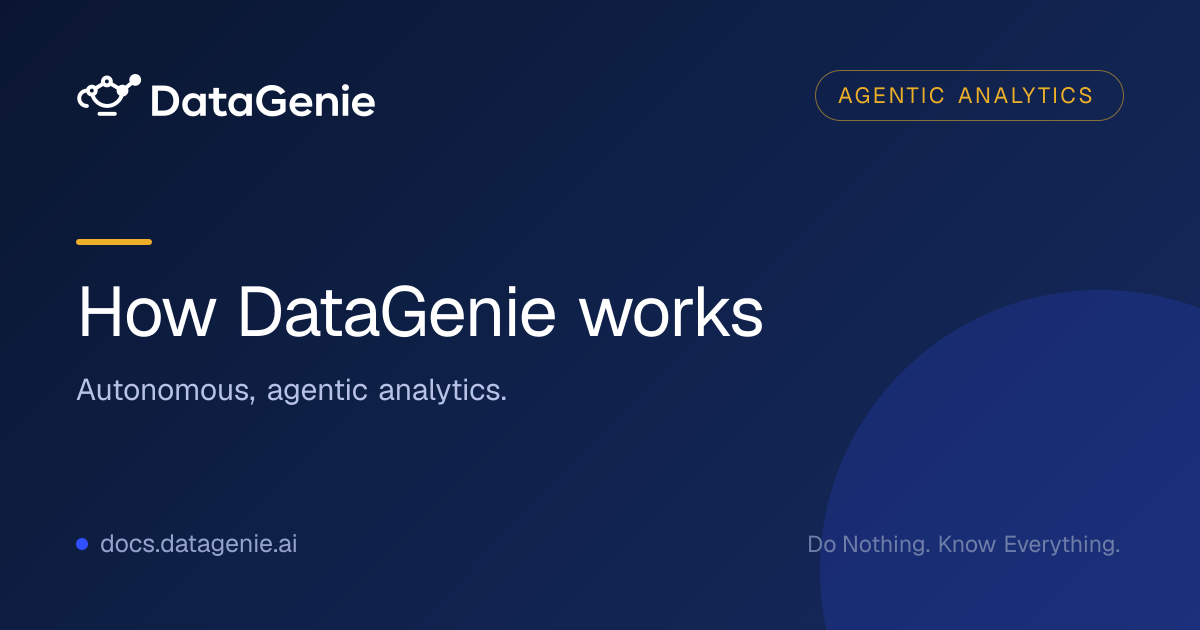 How DataGenie works · DataGenie